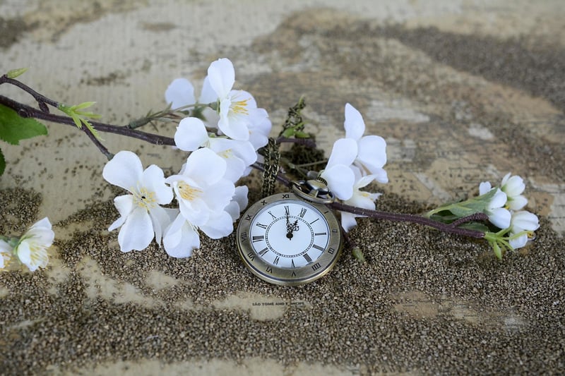 Clock showing the passage of time